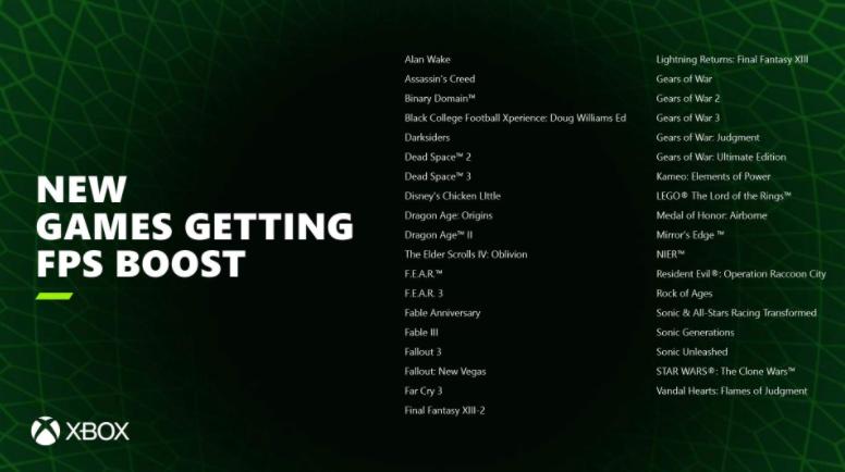 FPS Boost sur Xbox Series X|S : la liste complète des 135 jeux compatibles  | Xbox One - Xboxygen
