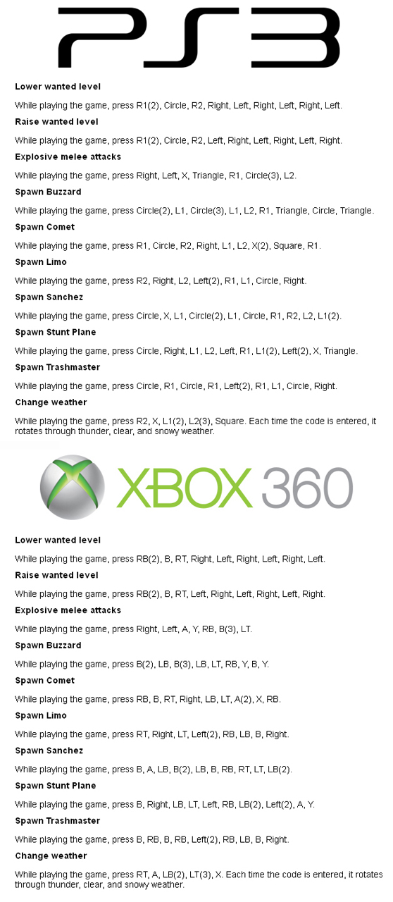GTA 5 : les cheat codes déjà disponibles | Xbox One - Xboxygen